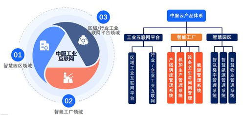 中服云邀您共赴工業(yè)互聯(lián)新篇章——第四十一屆無錫太湖國際機床智能工業(yè)產(chǎn)業(yè)博覽會
